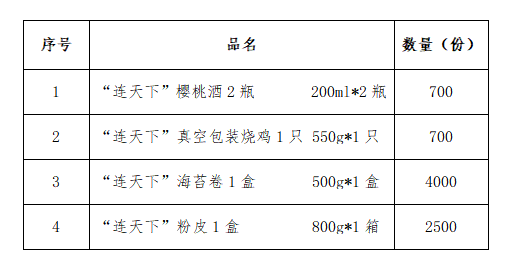 1642758753335787.jpg 1642757697(1).jpg