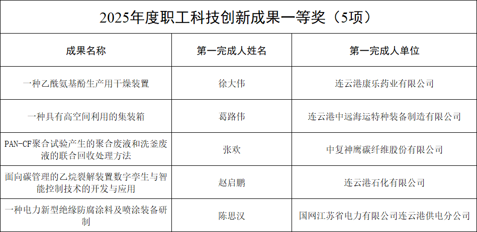 7f2bb2c4-14fb-4468-bd9d-234f5fbdbee2.png