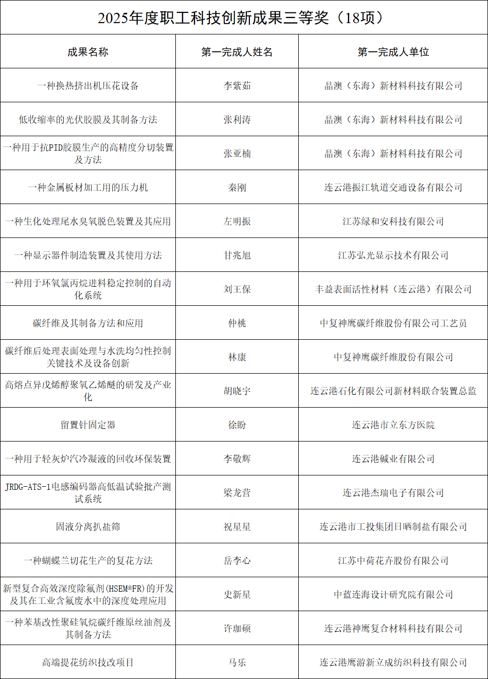 5a66bec2-68de-4a5b-b6df-464e75a7d8d7.png